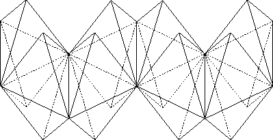 \includegraphics{gfx/triangulation_s3.ps}